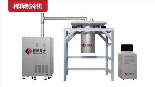 国盾多款量子计算产品将亮相这一国际大会