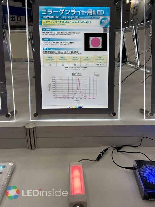 led显示结合感测控制开创新应用